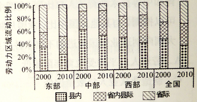 (www.zxxk.com)--教育資源門戶，提供試卷、教案、課件、論文、素材及各類教學資源下載，還有大量而豐富的教學相關資訊！