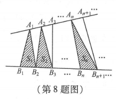  版權所有