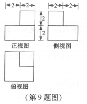  版權所有